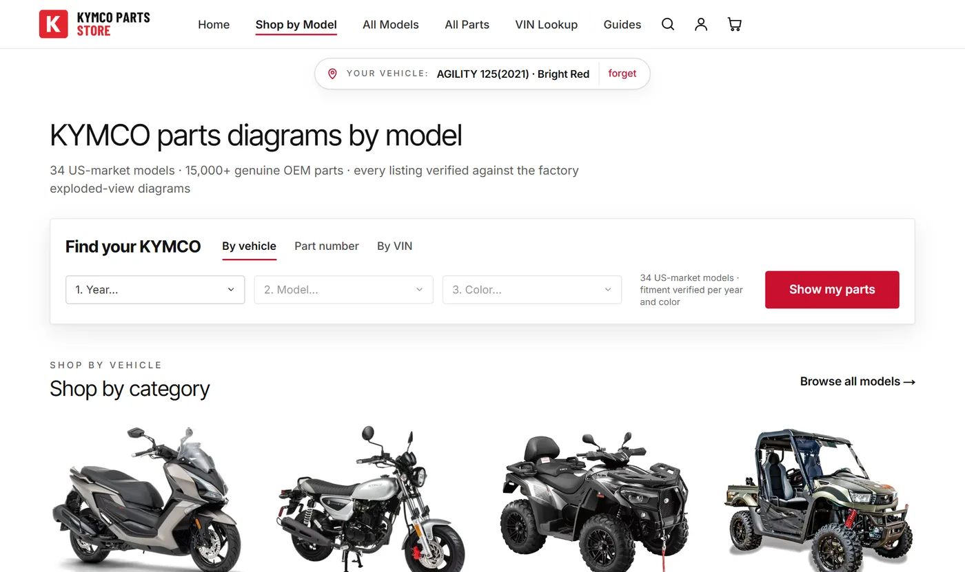 KYMCO parts catalog homepage screenshot: the vehicle picker and the four vehicle types